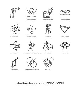 Set Of 16 Astronomy linear icons such as Moon, Pulsar, Lyra Constellation, Airscrew, Big bang, undefined, Magnitude, Capricorn, Solstice, editable stroke icon pack, pixel perfect