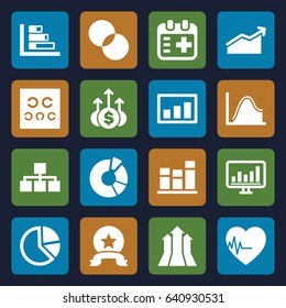 Set of 16 chart filled icons such as circle intersection, eye test, heartbeat, medical appointment, graph, arrows up, medal, money up