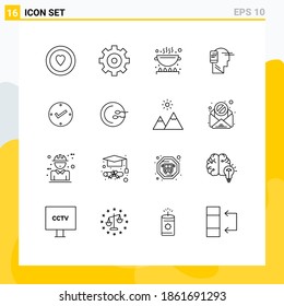 Set of 16 Commercial Outlines pack for approved; open; kitchen; mobility; human Editable Vector Design Elements