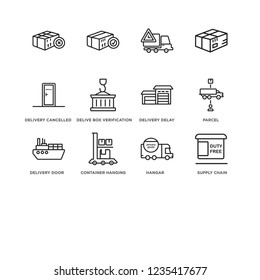 Set Of 16 Delivery and logistics line icons such as Duty free, Date, undefined, Ocean transportation, Supply chain, Hangar, editable stroke icon pack, pixel perfect