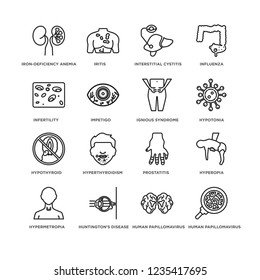 Set Of 16 Diseases line icons such as Human papillomavirus, Impetigo, Huntington's disease, Hypermetropia, Hyperopia, Influenza, editable stroke icon pack, pixel perfect