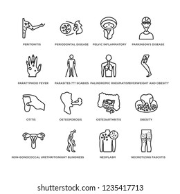 Set Of 16 Diseases line icons such as Necrotizing Fasciitis, Parasites ??? Scabies, Night blindness, Non-gonococcal urethritis, Obesity, Parkinson's disease, editable stroke icon pack, pixel perfect