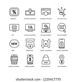 Set Of 16 ecommerce and payment line icons such as Map pointer, Merchandise, Percent, Mobile payment, shopping, Money transfer, Payment method, editable stroke icon pack, pixel perfect