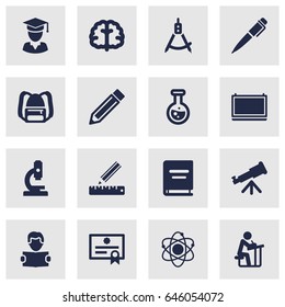 Set Of 16 Education Icons Set.Collection Of Microbiology, Certificate, Diplomaed Male And Other Elements.