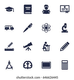 Set Of 16 Education Icons Set.Collection Of Reading, Calculate, Magnet Navigator And Other Elements.