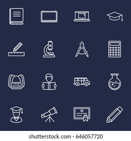 Set Of 16 Education Outline Icons Set.Collection Of Compass, Calculator, Diploma And Other Elements.