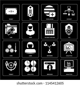 Set Of 16 icons such as Analytics, Browser, Target, Money, Link, Loss, Payment method, web UI editable icon pack, pixel perfect