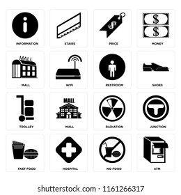 Set Of 16 icons such as Atm, No food, Hospital, Fast Junction, Information, Mall, Trolley, Restroom, web UI editable icon pack, pixel perfect