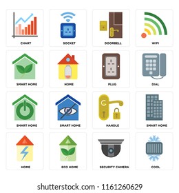 Set Of 16 icons such as Cool, Security camera, Eco home, Home, Smart Chart, Plug, web UI editable icon pack, pixel perfect