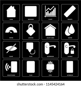 Set Of 16 icons such as Intercom, Cool, Plug, Smartphone, Handle, Home, Meter, Blind, Smart home, web UI editable icon pack, pixel perfect