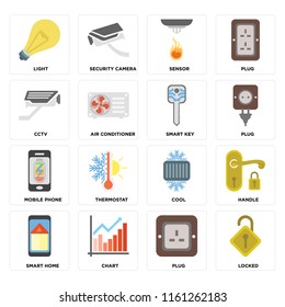 Set Of 16 icons such as Locked, Plug, Chart, Smart home, Handle, Light, Cctv, Mobile phone, key, web UI editable icon pack, pixel perfect