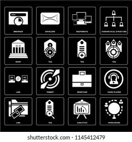 Set Of 16 icons such as Worldwide, Analytics, Tag, Link, Video player, Browser, Bank, web UI editable icon pack, pixel perfect