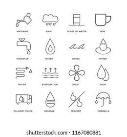 Set Of 16 simple line icons such as Umbrella, Percent, Message, Delivery truck, Drop, Watering, Watertap, Water, Waves, editable stroke icon pack, pixel perfect