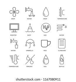 Set Of 16 simple line icons such as Bottle, H2o, Percent, Temperature, Clipboard, Drop, Monitor, Water, editable stroke icon pack, pixel perfect