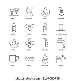 Set Of 16 simple line icons such as Water, Message, Mug, Watertap, Rain, Bottle, editable stroke icon pack, pixel perfect