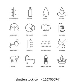 Set Of 16 simple line icons such as Water, Water Bottle, Bathtub, Rain, Percent, Temperature, Umbrella, Watering, editable stroke icon pack, pixel perfect