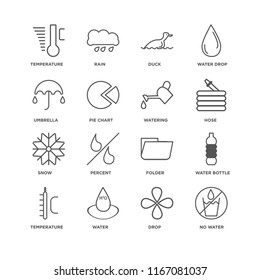 Set Of 16 simple line icons such as No water, Drop, Water, Temperature, Water Bottle, Umbrella, Snow, Watering, editable stroke icon pack, pixel perfect