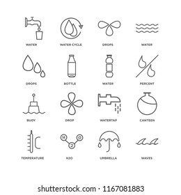 Set Of 16 simple line icons such as Waves, Umbrella, H2o, Temperature, Canteen, Water, Drops, Buoy, editable stroke icon pack, pixel perfect