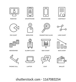 Set Of 16 simple line icons such as Wallet, Chat, Laptop, Phone call, Bar chart, Monitor, Pie Newspaper, Magnifying glass, editable stroke icon pack, pixel perfect