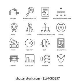 Set Of 16 simple line icons such as Shield, Diagram, Bar chart, Target, Calculator, Wallet, Prize, Money, Hierarchical structure, editable stroke icon pack, pixel perfect