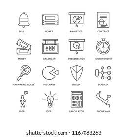 Set Of 16 simple line icons such as Phone call, Calculator, Idea, User, Diagram, Bell, Money, Magnifying glass, Presentation, editable stroke icon pack, pixel perfect