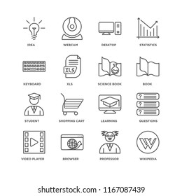 Set Of 16 simple line icons such as Wikipedia, Professor, Browser, Video player, Questions, Idea, Keyboard, Student, Science book, editable stroke icon pack, pixel perfect