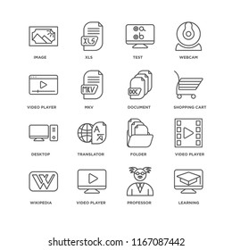 Set Of 16 simple line icons such as Learning, Professor, Video player, Wikipedia, Image, Desktop, Document, editable stroke icon pack, pixel perfect