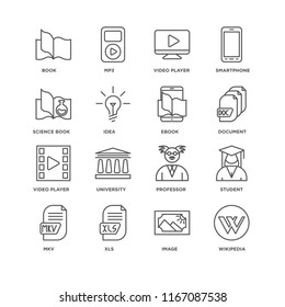 Set Of 16 simple line icons such as Wikipedia, Image, Xls, Mkv, Student, Book, Science book, Video player, Ebook, editable stroke icon pack, pixel perfect