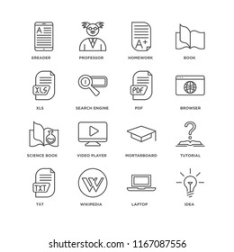 Set Of 16 simple line icons such as Idea, Laptop, Wikipedia, Txt, Tutorial, Ereader, Xls, Science book, Pdf, editable stroke icon pack, pixel perfect