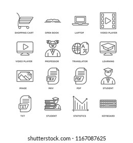 Set Of 16 simple line icons such as Keyboard, Statistics, Student, Txt, Shopping cart, Video player, Image, Translator, editable stroke icon pack, pixel perfect