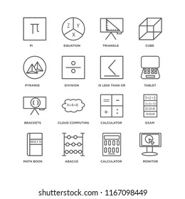 Set Of 16 simple line icons such as Monitor, Calculator, Abacus, Math book, Exam, Pi, Pyramid, Brackets, Is less than or equal to, editable stroke icon pack, pixel perfect