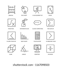 Set Of 16 simple line icons such as Division, Monitor, Angle, Cube, Is greater than, Abacus, Function, less than or equal to, Cloud computing, editable stroke icon pack, pixel perfect