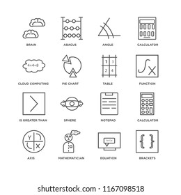 Set Of 16 simple line icons such as Brackets, Equation, Mathematician, Axis, Calculator, Brain, Cloud computing, Is greater than, Table, editable stroke icon pack, pixel perfect