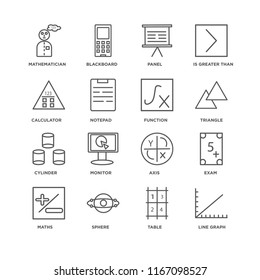 Set Of 16 simple line icons such as Line graph, Table, Sphere, Maths, Exam, Mathematician, Calculator, Cylinder, Function, editable stroke icon pack, pixel perfect