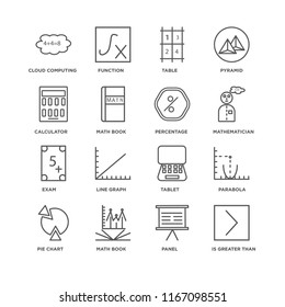 Set Of 16 simple line icons such as Is greater than, Panel, Math book, Pie chart, Parabola, Cloud computing, Calculator, Exam, Percentage, editable stroke icon pack, pixel perfect