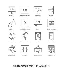 Set Of 16 simple line icons such as Calculator, Blackboard, Brackets, square, Smartphone, Panel, Cone, Pie chart, Chat, editable stroke icon pack, pixel perfect