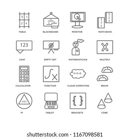 Set Of 16 simple line icons such as Cone, Brackets, Tablet, Pi, Brain, Table, Chat, Calculator, Mathematician, editable stroke icon pack, pixel perfect