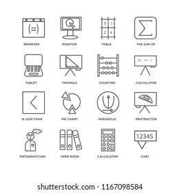Set Of 16 simple line icons such as Chat, Calculator, Open book, Mathematician, Protractor, Browser, Tablet, Is less than, Counting, editable stroke icon pack, pixel perfect