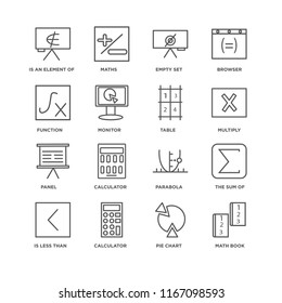 Set Of 16 simple line icons such as Math book, Pie chart, Calculator, Is less than, The sum of, an element Function, Panel, Table, editable stroke icon pack, pixel perfect