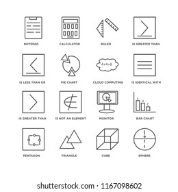 Set Of 16 simple line icons such as Sphere, Cube, Triangle, Pentagon, Bar chart, Notepad, Is less than or equal to, greater than, Cloud computing, editable stroke icon pack, pixel perfect
