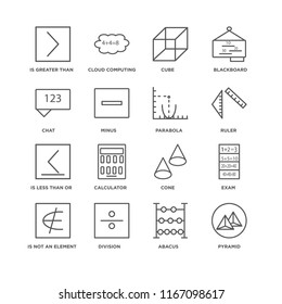Set Of 16 simple line icons such as Pyramid, Abacus, Division, Is not an element of, Exam, greater than, Chat, less than or equal to, Parabola, editable stroke icon pack, pixel perfect