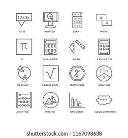 Set Of 16 simple line icons such as Cloud computing, Bar chart, Pyramid, Counting, Equation, Chat, Pi, Pie Ruler, editable stroke icon pack, pixel perfect