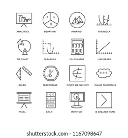 Set Of 16 simple line icons such as Is greater than, Monitor, Exam, Panel, Cloud computing, Analytics, Pie chart, Ruler, Calculator, editable stroke icon pack, pixel perfect