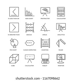 Set Of 16 simple line icons such as Monitor, Tablet, Calculator, Cube, Ruler, Is less than or equal to, greater than, Pie chart, Angle, editable stroke icon pack, pixel perfect