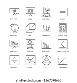 Set Of 16 simple line icons such as Line graph, Pi, Maths, Division, Is less than or equal to, Empty set, Pie chart, Analytics, Parabola, editable stroke icon pack, pixel perfect
