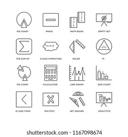 Set Of 16 simple line icons such as Analytics, square, Multiply, Is less than, Bar chart, Pie The sum of, Ruler, editable stroke icon pack, pixel perfect