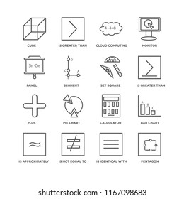 Set Of 16 simple line icons such as Pentagon, Is identical with, not equal to, approximately Bar chart, Cube, Panel, Plus, square, editable stroke icon pack, pixel perfect