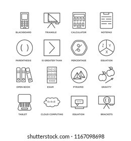 Set Of 16 simple line icons such as Brackets, Equation, Cloud computing, Tablet, Gravity, Blackboard, Parenthesis, Open book, Percentage, editable stroke icon pack, pixel perfect