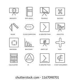 Set Of 16 simple line icons such as Is not an element of, greater than or equal to, Pi, Calculator, Plus, Brackets, Ruler, Pentagon, than, editable stroke icon pack, pixel perfect