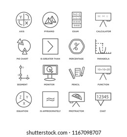 Set Of 16 simple line icons such as Chat, Protractor, Is approximately equal to, Equation, Function, Axis, Pie chart, Segment, Percentage, editable stroke icon pack, pixel perfect